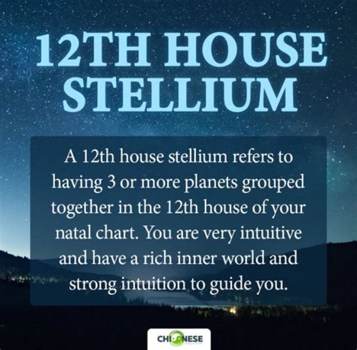 12th House Stellium Celebrities: Exploring the Enigma of Their Cosmic Influence