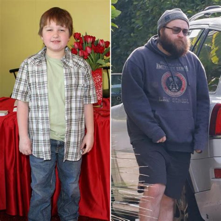Angus T Jones: A Revealing Profile of His Acting Career and Controversies