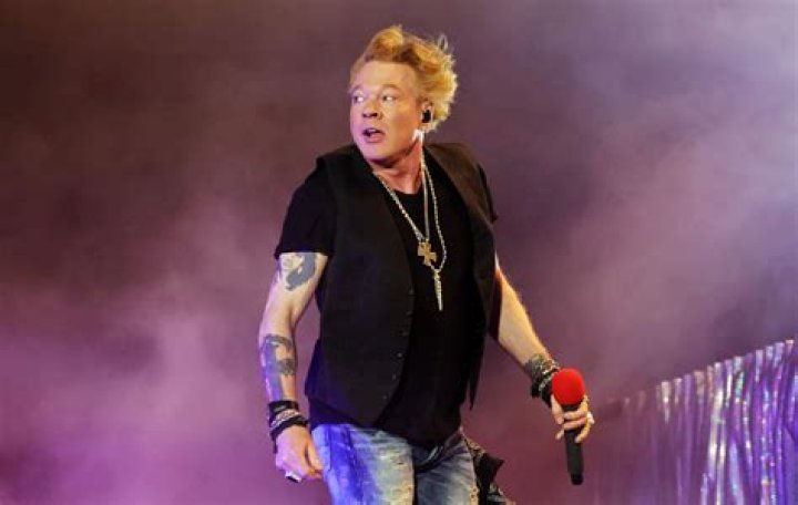 Axl Rose's Health: Understanding His Recent Illness