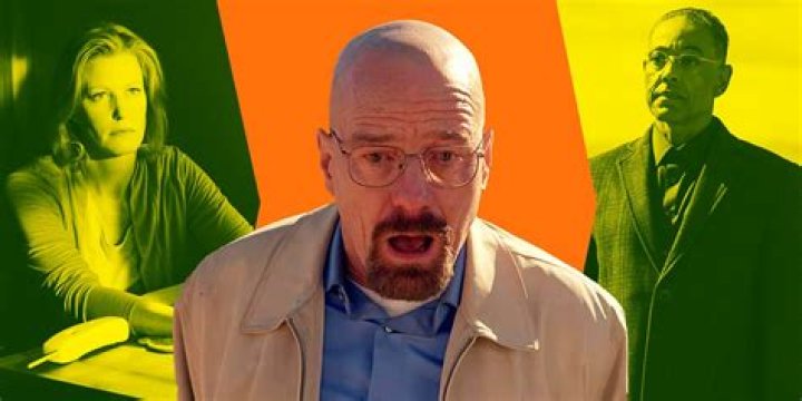 Breaking Bad Cast: A Deep Dive into the Iconic Characters and Actors
