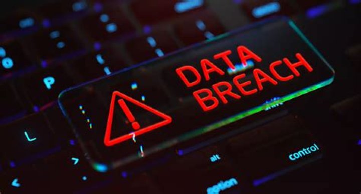 Breaking: Major Leak Exposes Sensitive "sophieraiin" Data