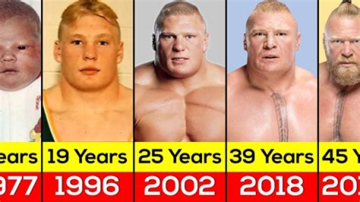 Brock Lesnar Age in 2001: A Look Back at the Beast Incarnate's Early Years