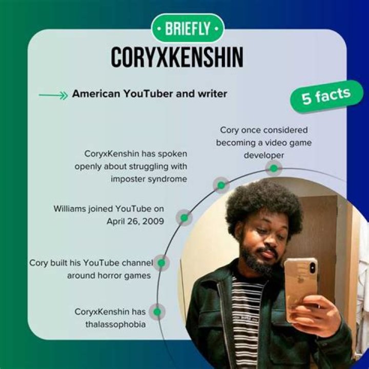 CoryxKenshin Net Worth: Unveiling the Success of a YouTube Sensation