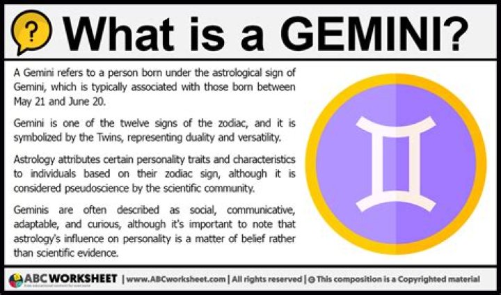 Define Gemini Horoscope: Exploring the Traits, Compatibility, and More