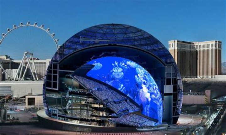 Discover the Ultimate Experience: Las Vegas Awaits