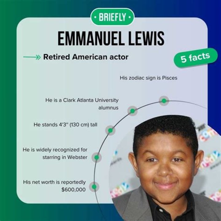 Discover the Unknown: Who is Emmanuel Lewis' Wife?