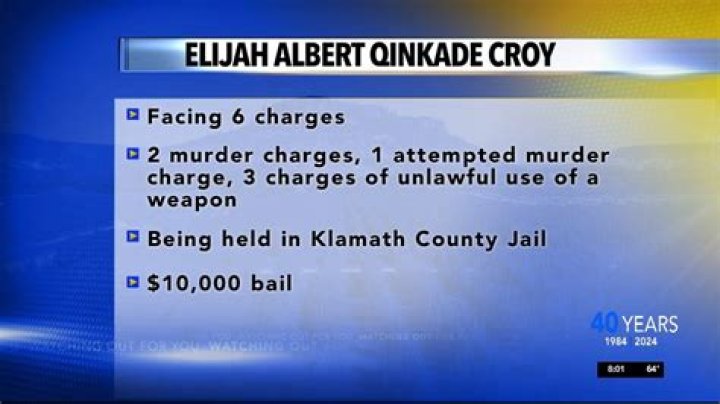 Elijah Albert Kinkade Croy: A Comprehensive Biography and Insights