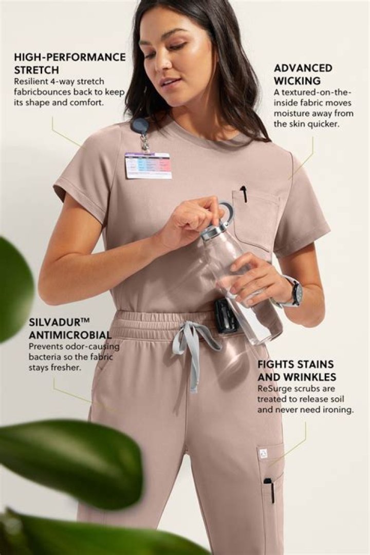 Exploring Mandala Scrubs: The Perfect Blend of Comfort and Style