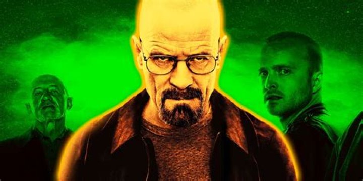 Exploring the Iconic Cast of Breaking Bad