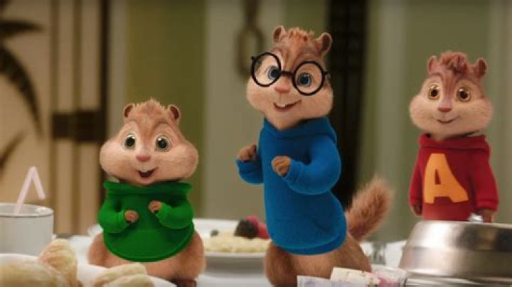Exploring the Iconic Characters of Alvin and the Chipmunks