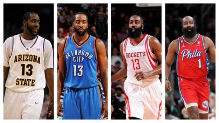 Exploring the Iconic James Harden Beard: A Symbol of Greatness
