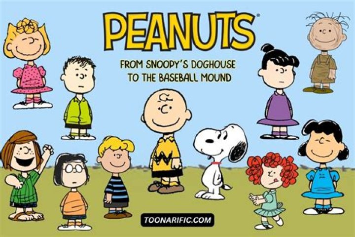 Exploring the Iconic Names of Peanuts Characters