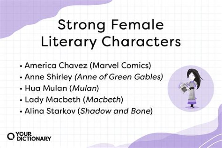 Exploring the Impact of Test Fictional Female Characters in Literature and Media
