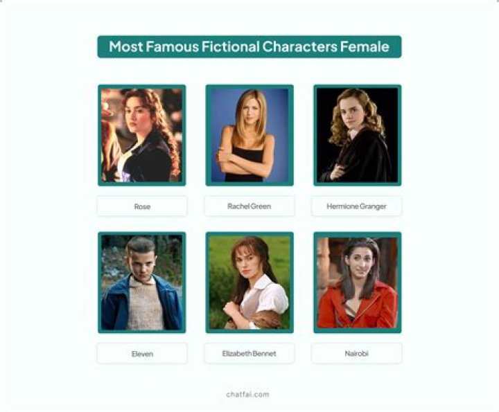 Exploring the Intriguing World of Test Fictional Characters Female