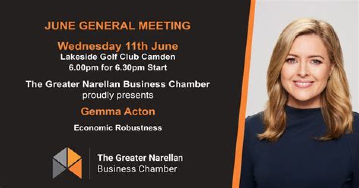Gemma Acton: The Rising Star in Business and Media