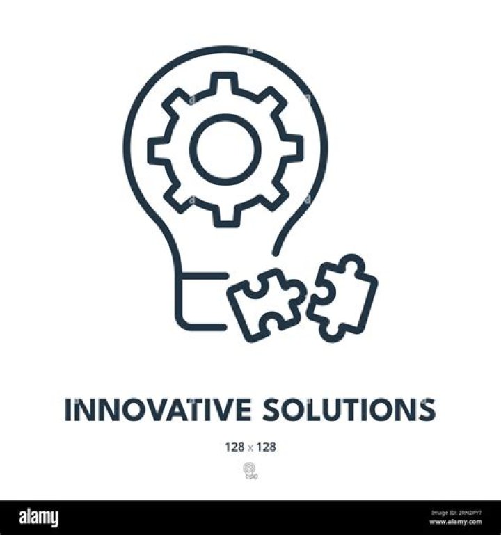 Innovative Solutions with DaniCooppss