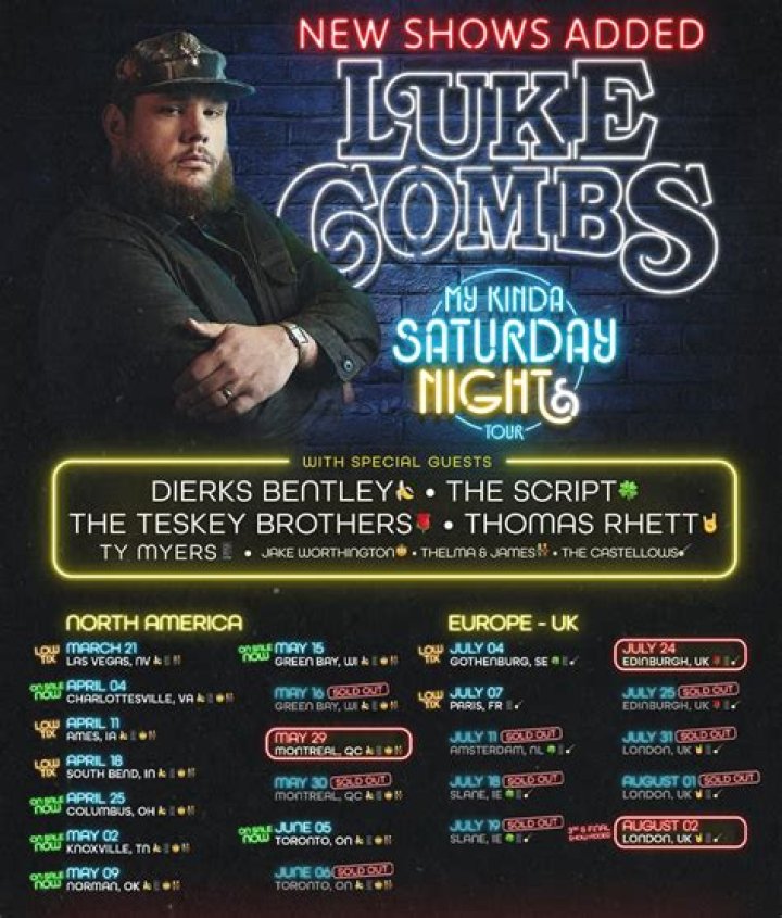 Is Luke Combs a Democrat or Republican? Uncover the Political Stance of Country Star