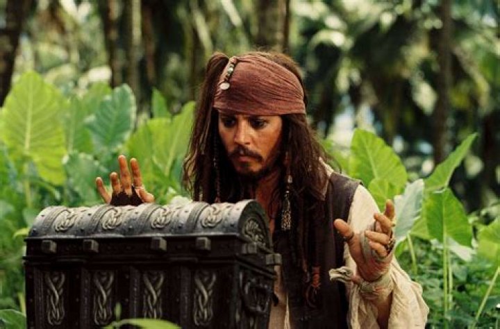 Jack Sparrow Acting: The Art of Playing a Legendary Pirate