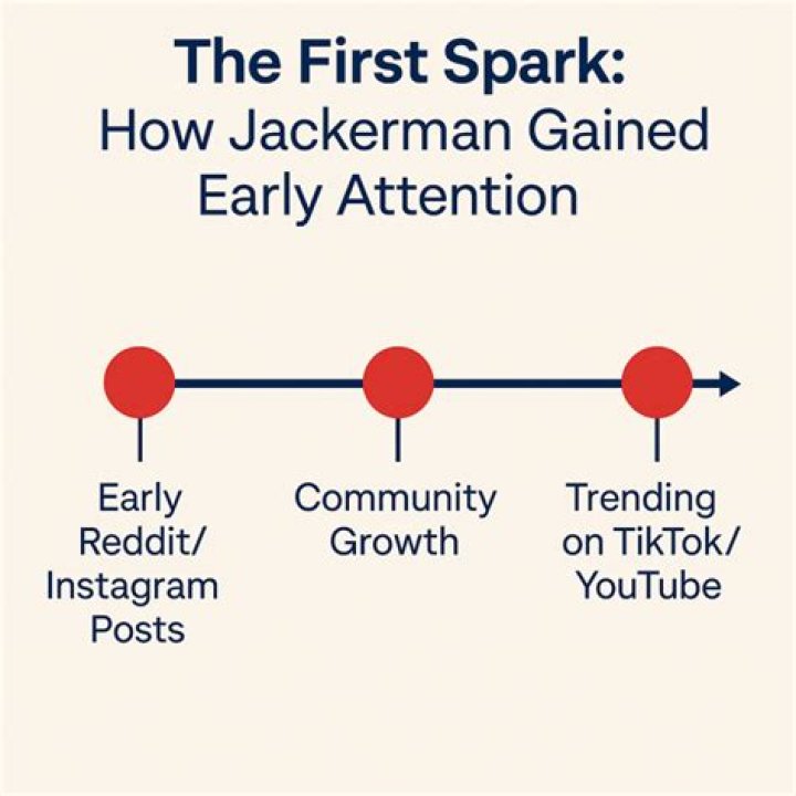 Jackerman: The Rise of a Multimedia Mogul