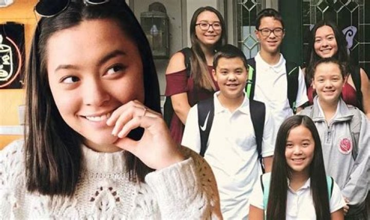 Madelyn Kate Gosselin: A Deep Dive into the Life of a Rising Star