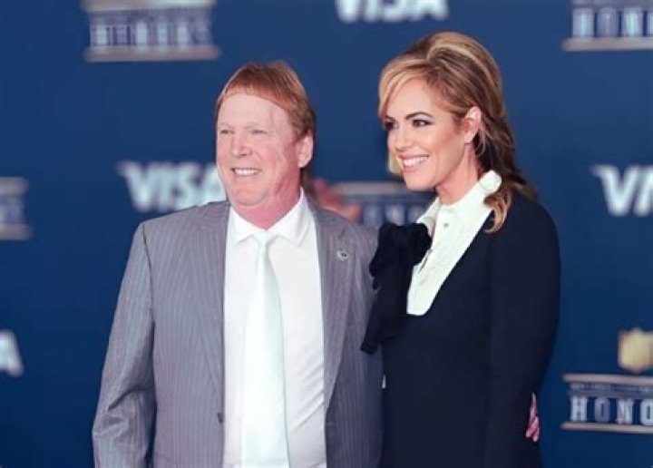 Mark Davis Wife Age: A Deep Dive into the Life of Mark Davis and His Partner