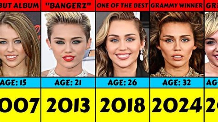 Miley Cyrus Butt: The Evolution of an Icon