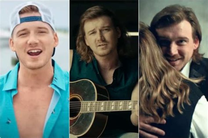 Morgan Wallen Tampa: A Deep Dive into His Musical Journey and Impact