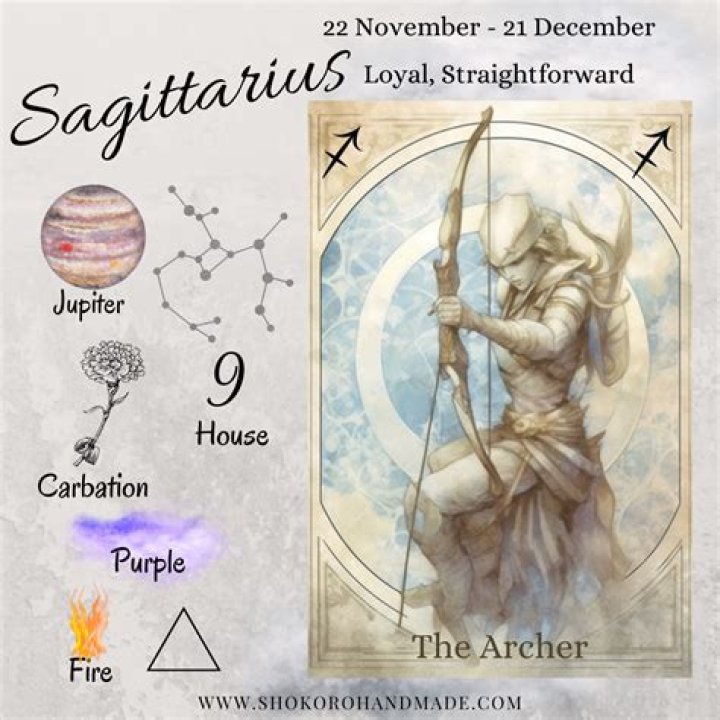 November 27th Zodiac Sign: Understanding the Sagittarius Personality