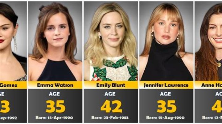 Single Female Celebrities in 2024: A Look at Their Lives and Careers