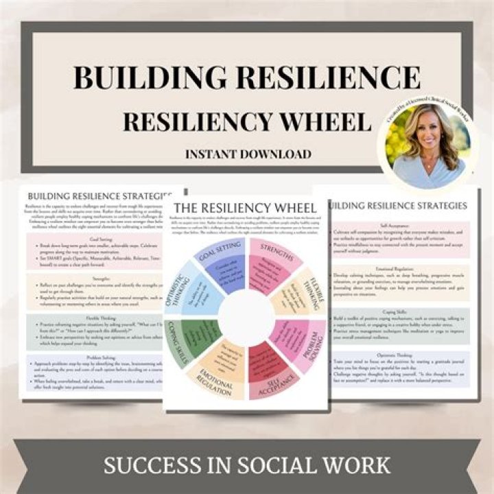 The Inspiring Journey of Angie Ballard: A Beacon of Resilience and Excellence