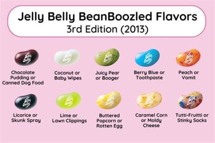 The Ultimate Guide to Jellybeans OnlyFans: Sweet Treats and Spicy Content