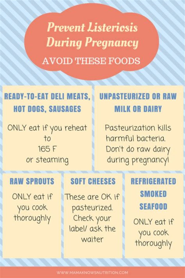The Ultimate Guide to Listeria Noodles: Everything You Need to Know