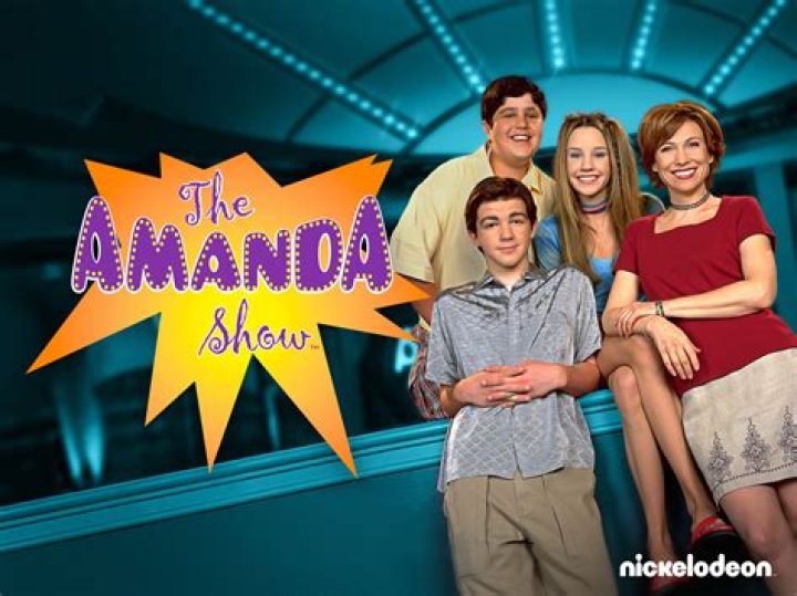 The Ultimate Guide to The Amanda Show Website