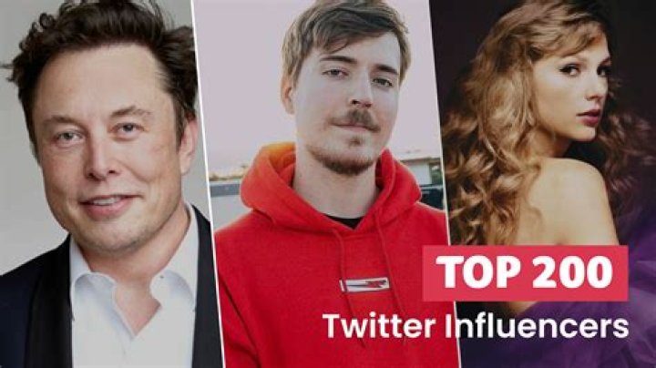 The Ultimate Guide to Unleashing the Wild Side of Influencers