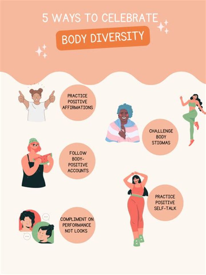 Thick White Girls: Celebrating Diversity and Body Positivity