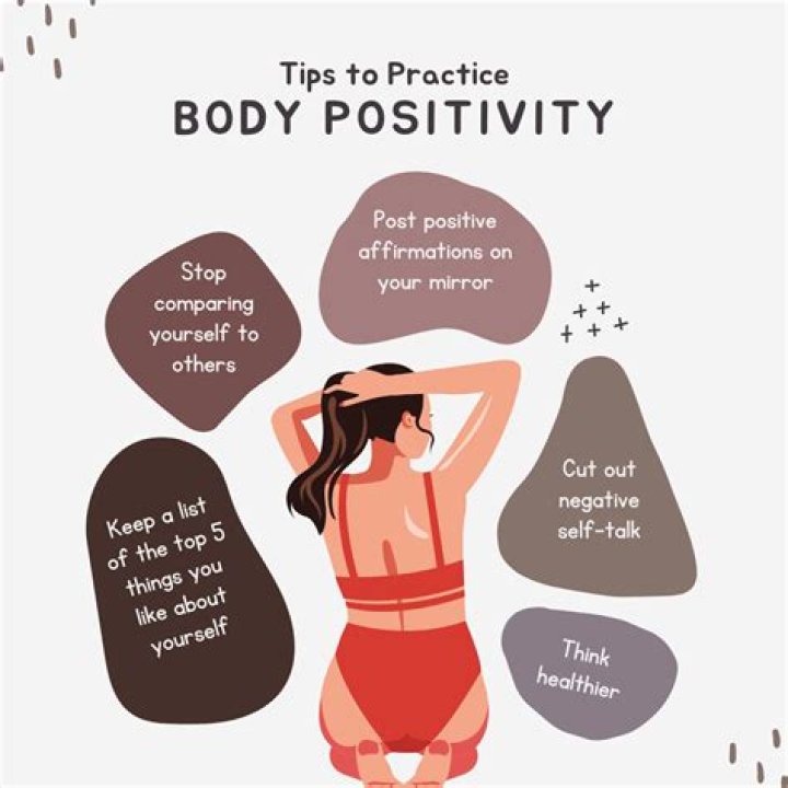 TikTok Tits: The Rise of Body Positivity and Self-Expression on Social Media