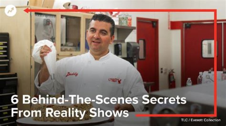 Ultimate Guide to Videocelerity: Behind-the-Scenes Secrets