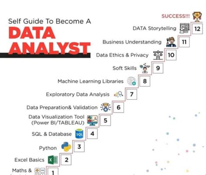 Understanding Compertore: The Ultimate Guide to a Comprehensive Tool for Data Analysis