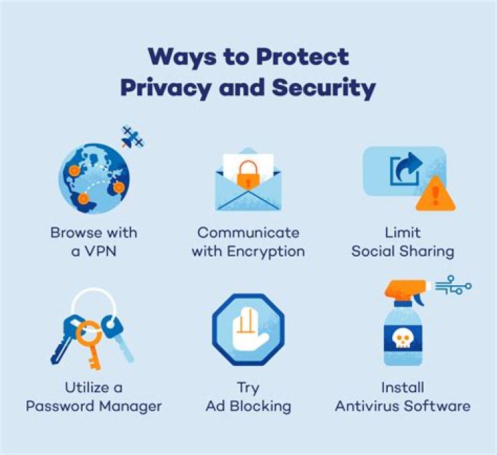 Understanding Leaktape: The Ultimate Guide to Privacy and Security