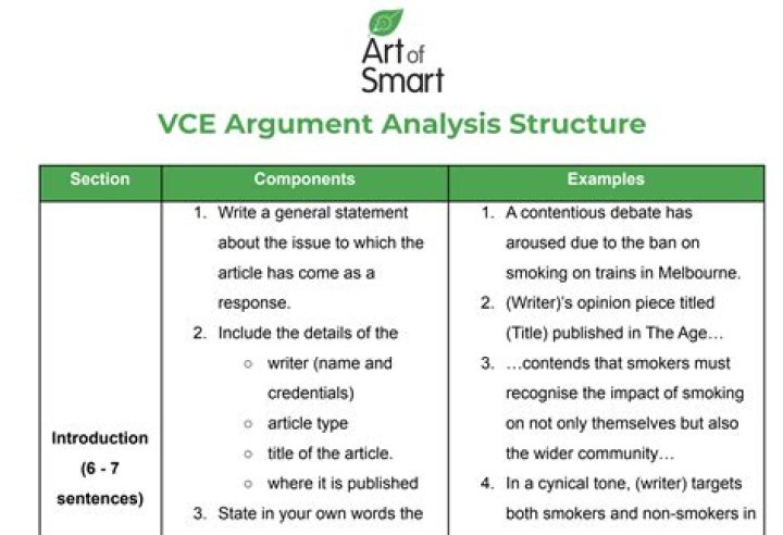 Understanding Sketch Age: A Comprehensive Guide to the Concept and Its Implications