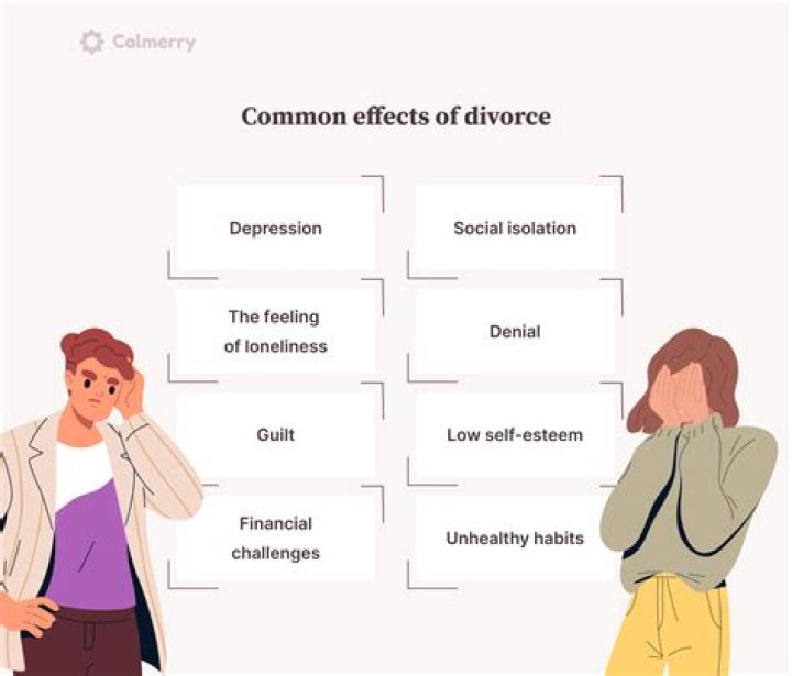 Understanding the Divorce of EmmyMade: The Journey of Love and Separation