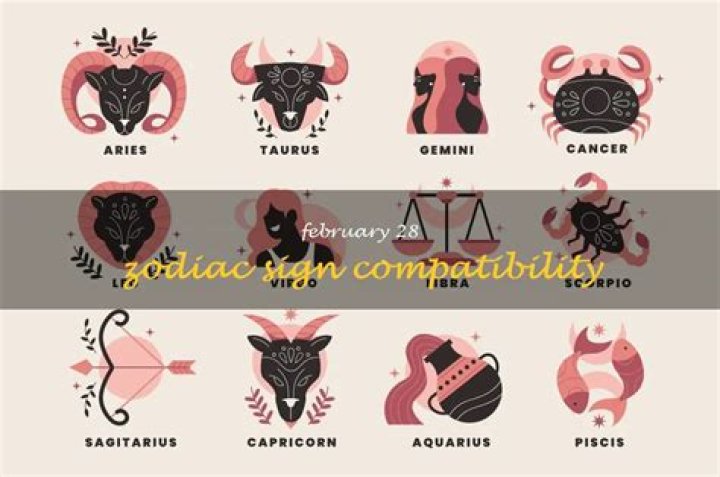 Understanding the February 28 Zodiac: Traits, Compatibility, and More