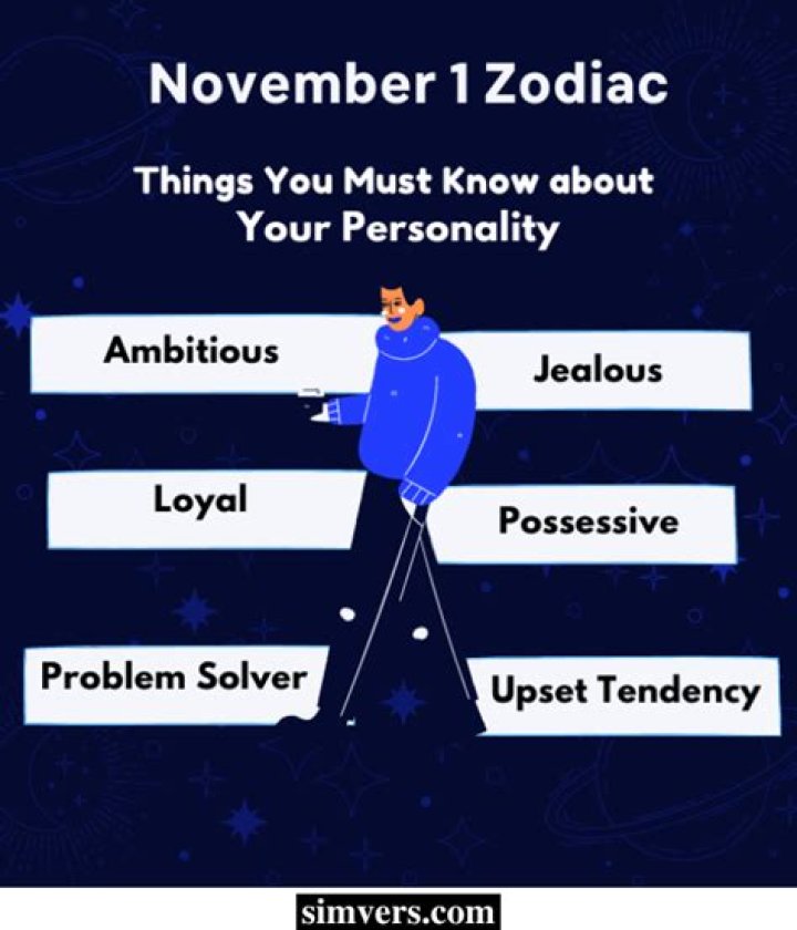 Understanding the November 1st Zodiac: Traits, Compatibility, and More