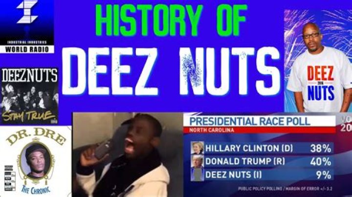 When Did Deez Nuts Vine Become Famous? A Deep Dive into Internet Culture