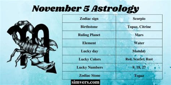 Zodiac Signs for November 5: Unveiling the Mysteries of Scorpio